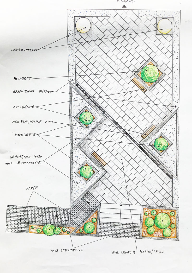 Planung Gartenbau Landschaftsbau